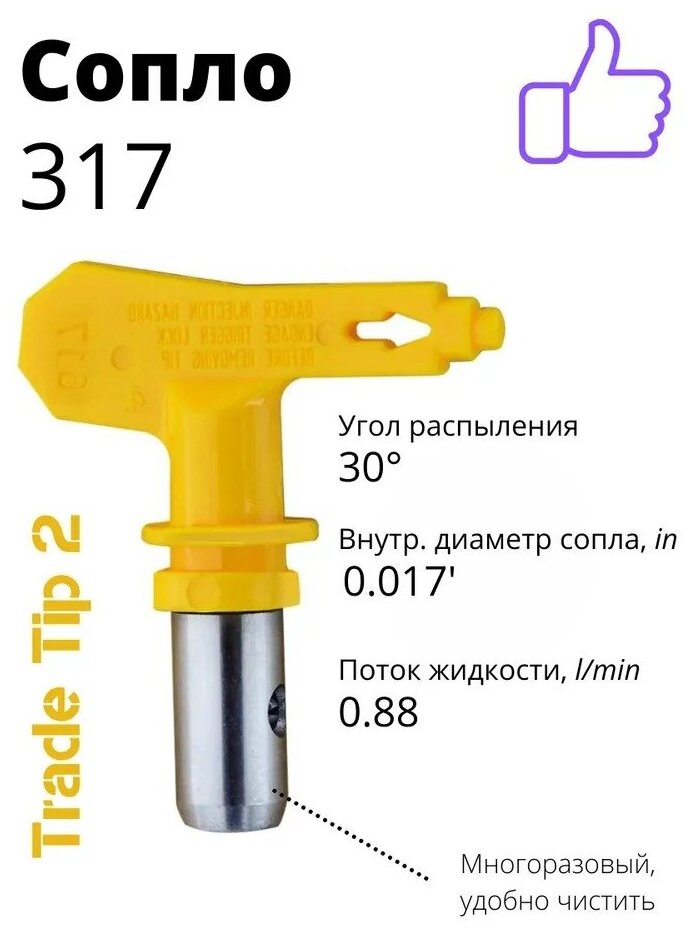 Сопло безвоздушное (317) Tip 2 / Сопло для окрасочного пистолета