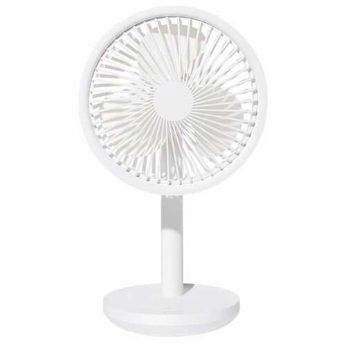 Вентилятор Xiaomi настольный вентилятор портативный вентилятор 199000₽