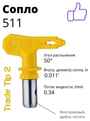 Сопло безвоздушное (511) Tip 2 / Сопло для окрасочного пистолета