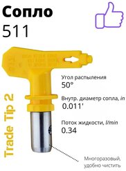 Сопло безвоздушное (511) Tip 2 / Сопло для окрасочного пистолета