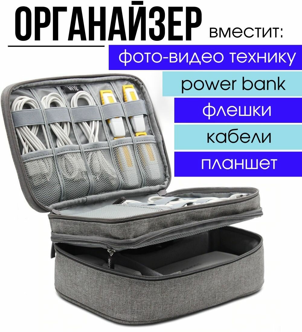 Органайзер для хранения фотоаппарата планшета и косметики / в чемодан и фото рюкзак для проводов / серый