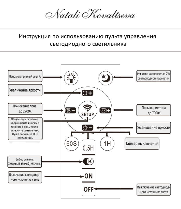 Люстра Natali Kovaltseva LED LAMPS 81068, E27, 240 Вт, кол-во ламп: 1 шт., цвет: белый - фото №12