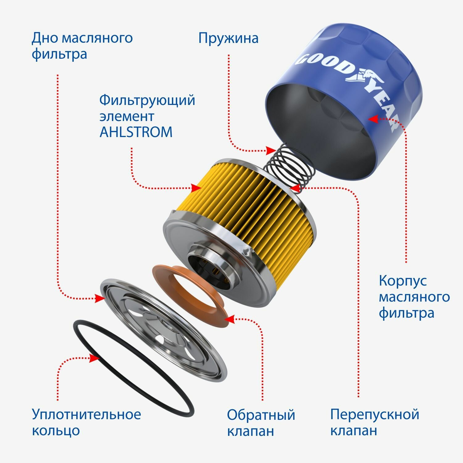 Фильтр масляный FORD Focus C MAX, MONDEO 1.8 2.0L 2000 /MAZDA 3,5,6 2002 (Goodyear) GY1203 - фото №14