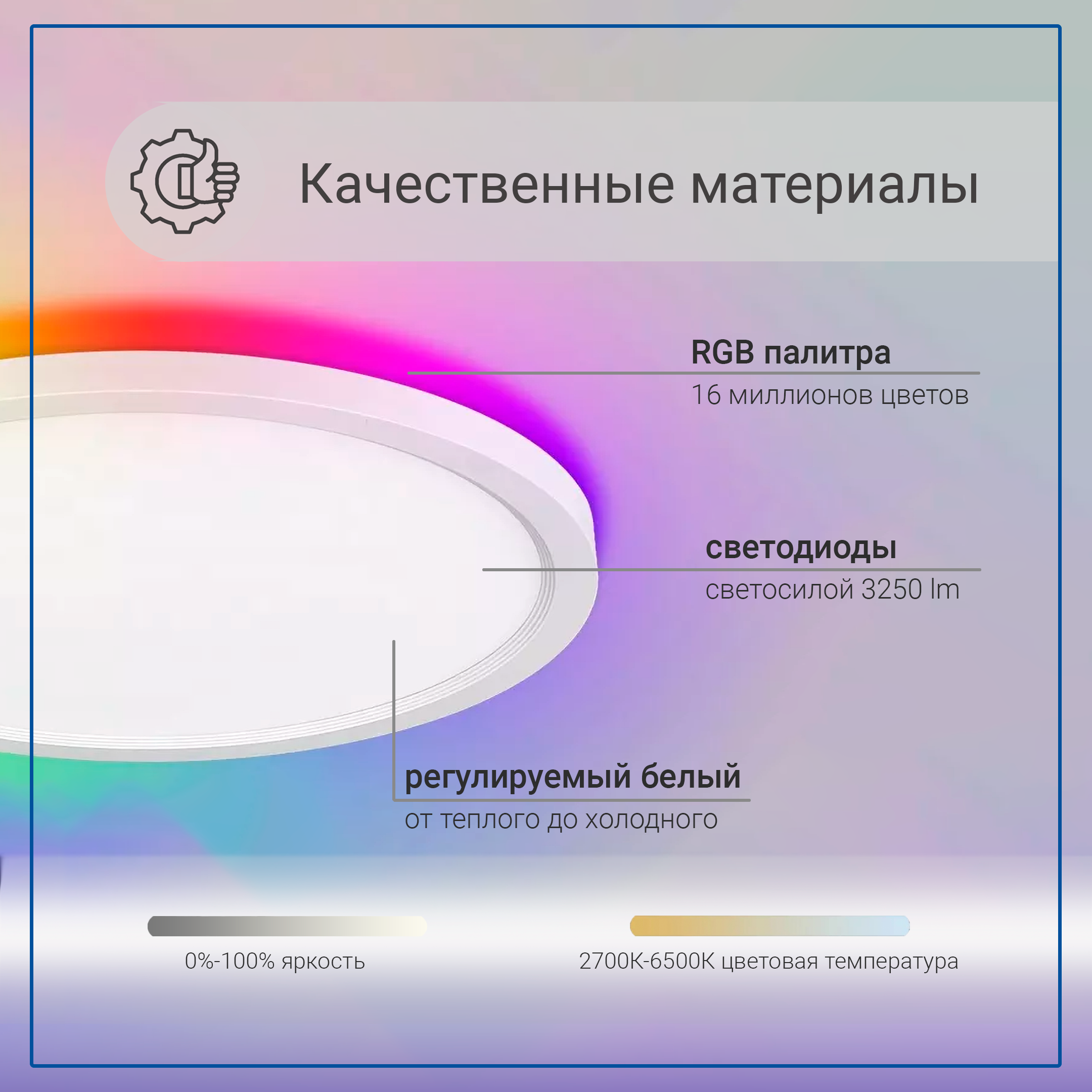 фото Люстра