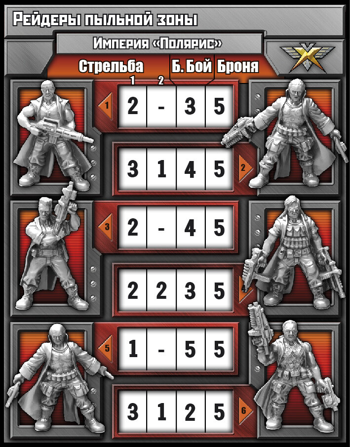 Настольная игра ТЕХНОЛОГ - фото №17