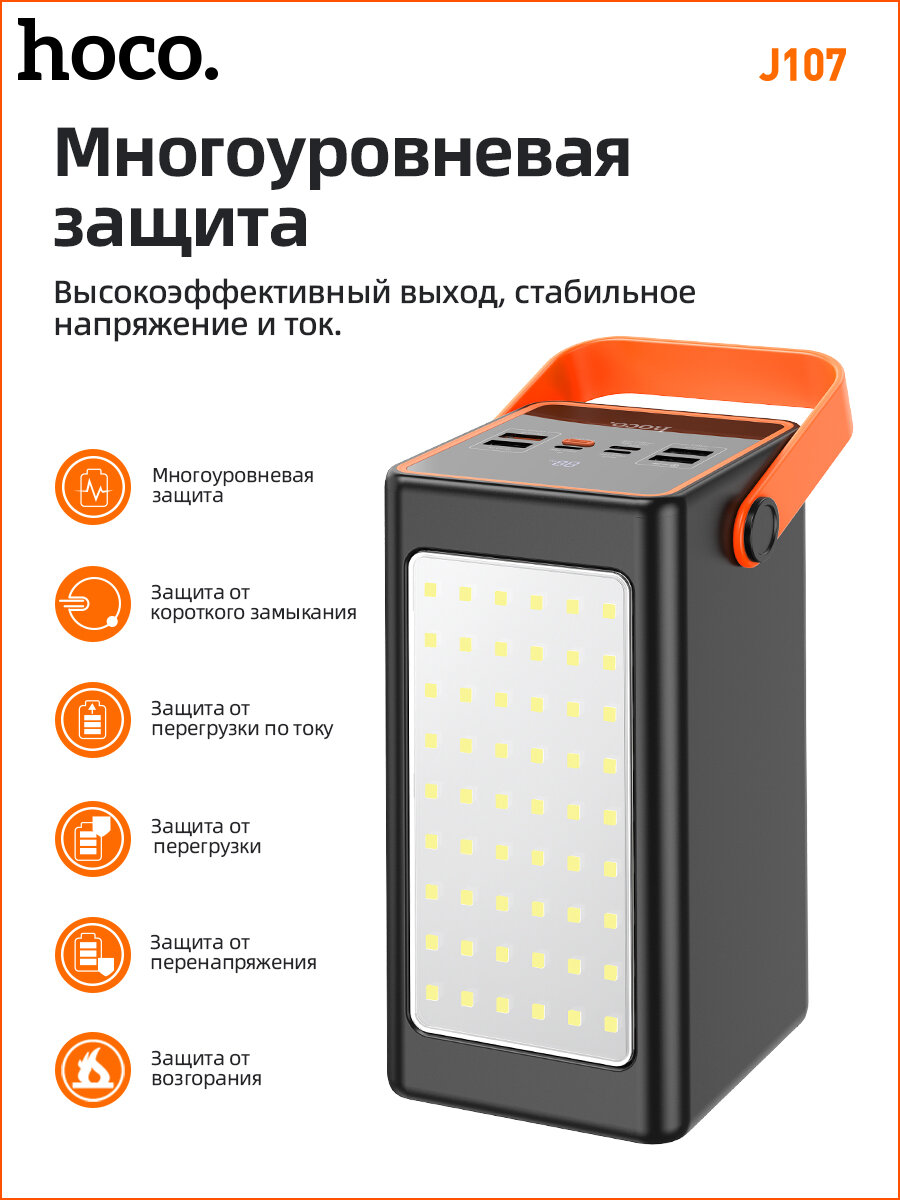 Внешний аккумулятор HOCO J107 22.5W 90000 mAh черный