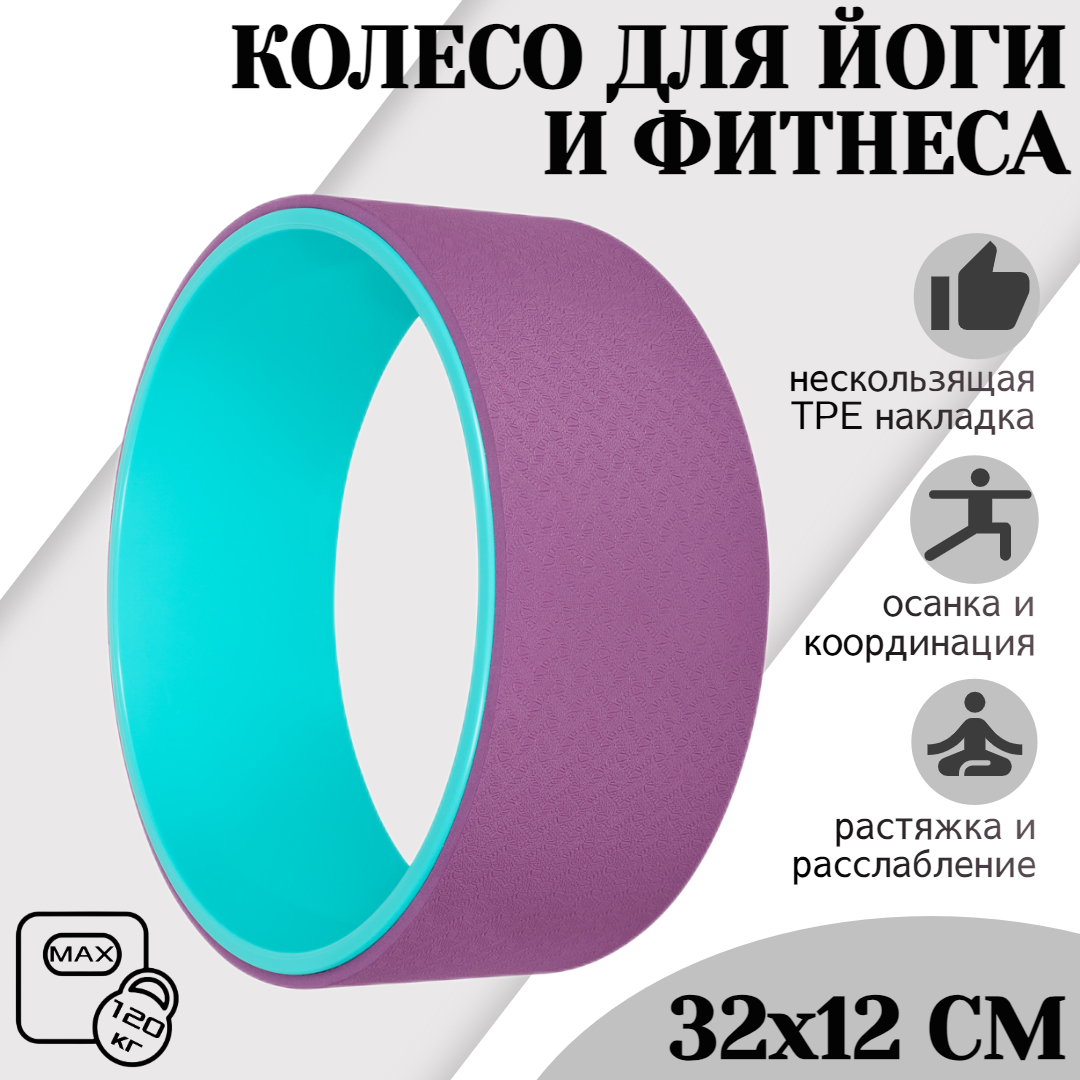 фото Колесо для йоги, фитнеса и пилатес 30 см х 12 см, STRONG BODY (кольцо, ролик, валик)