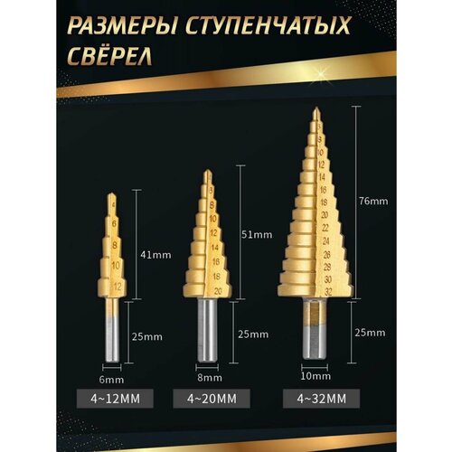 Набор ступенчатых сверл 