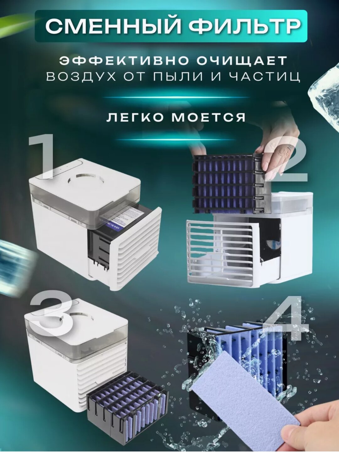 Мини кондиционер — фото 1