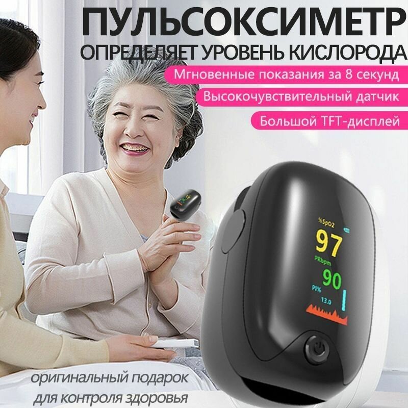Пульсоксиметр на пальце, используемый для измерения уровня кислорода в крови и пульса, электронный дисплей