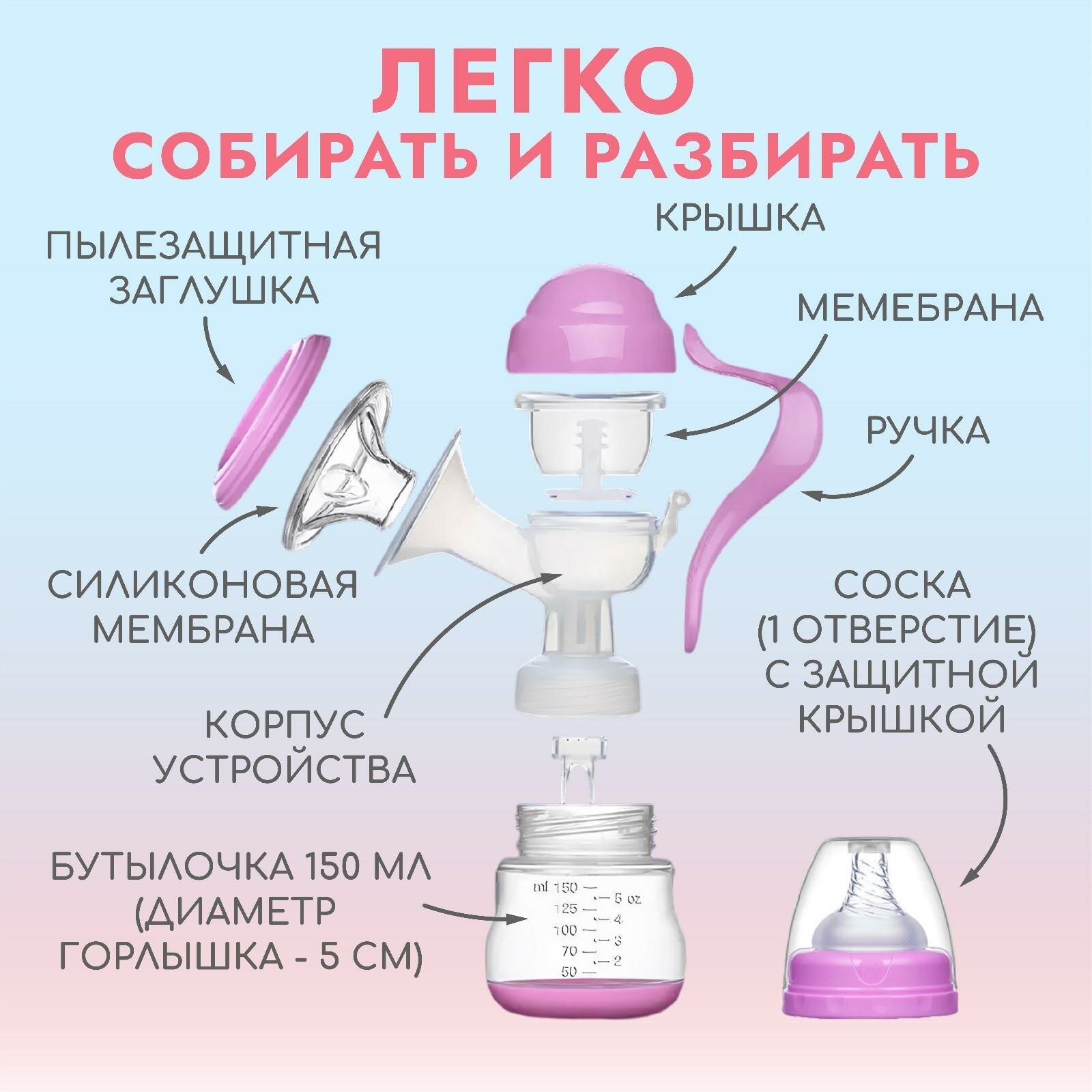 Молокоотсосы Молокоотсос ручной с бутылкой ШГ Mum&Baby, 150 мл, цвет фиолетовый