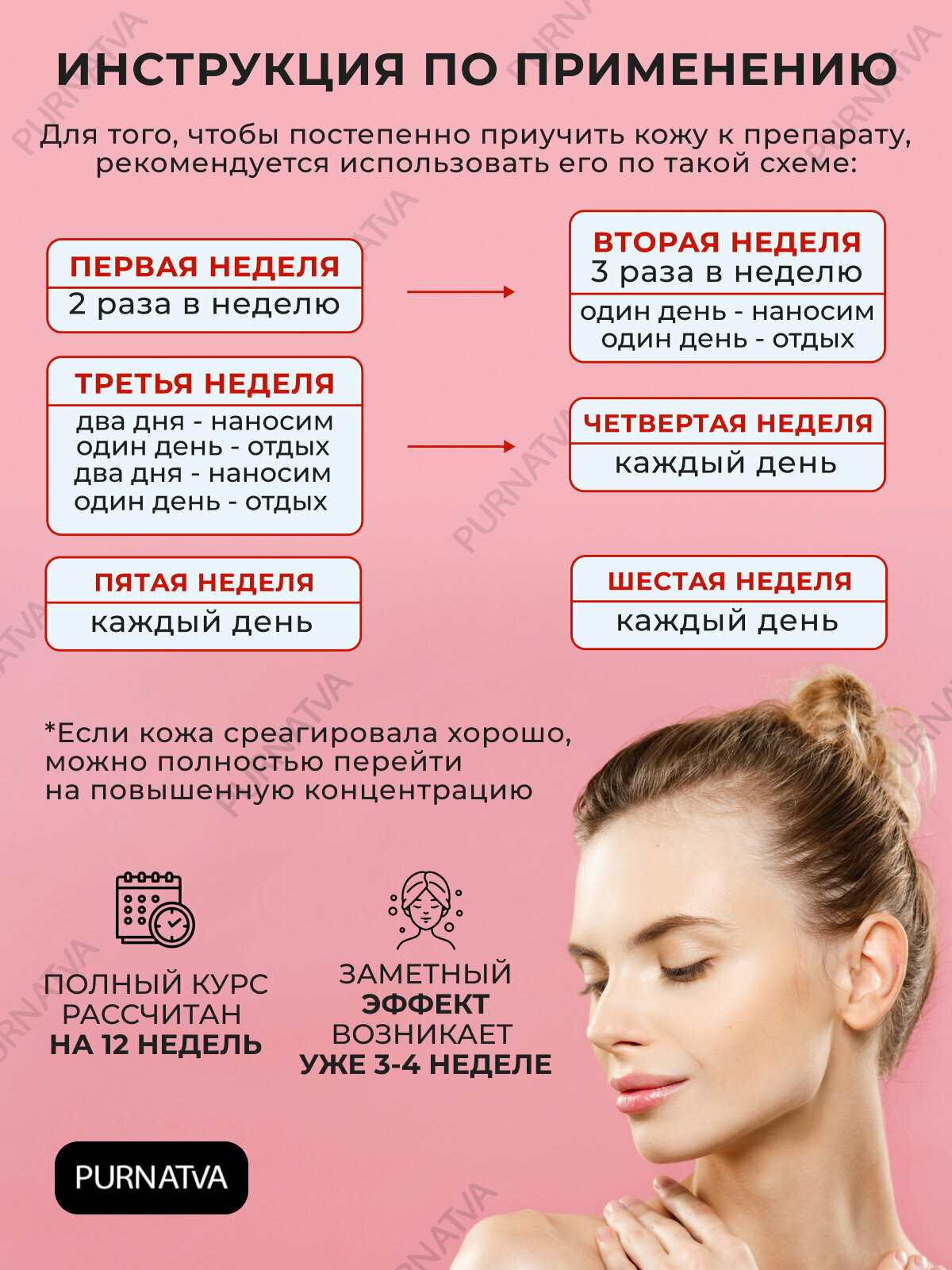 Третиноин крем 0.1% Абтейн-A (Tretinoin cream USP 0.1% Abtane-A) От акне и Пигментации 20 г — фото 1