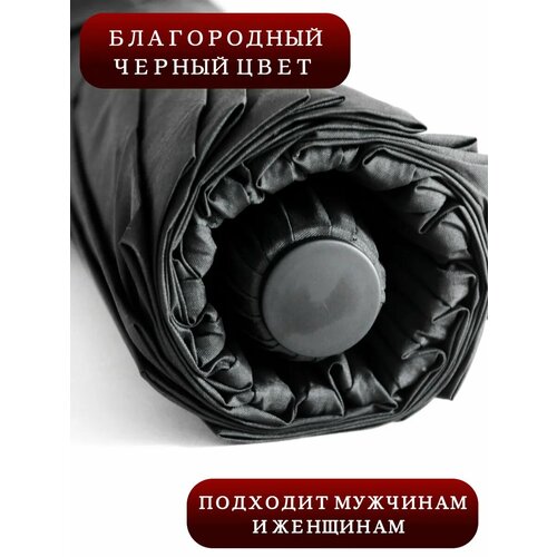 фото Зонт classica, черный