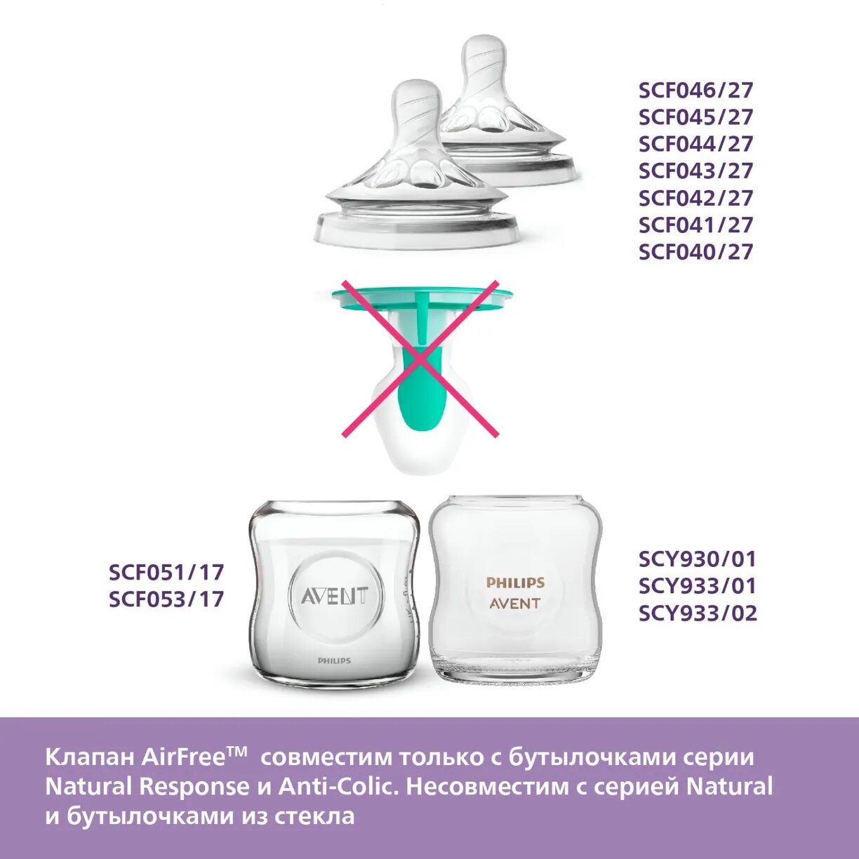 Набор для кормления Philips Avent Natural 260 мл SCD657\11 — фото 1