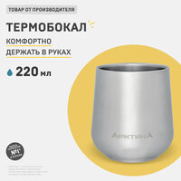 Лучшие Термокружки Арктика