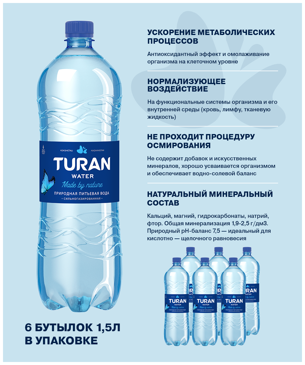 Вода минеральная Тuran газированная (ПЭТ) 1.5л, 6 шт - фотография № 2