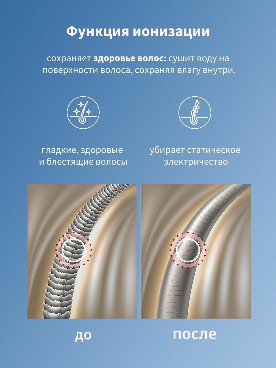 Фен Dewal Pro Elegance, лиловый, 2300Вт, ионизация, 2 насадки - фотография № 9