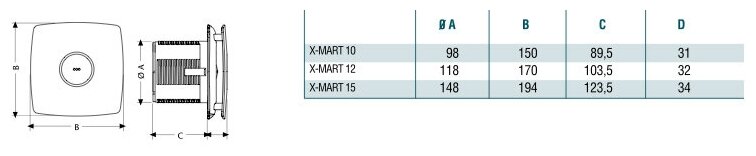 Вентилятор Cata X-MART 10 TIMER - фото №9