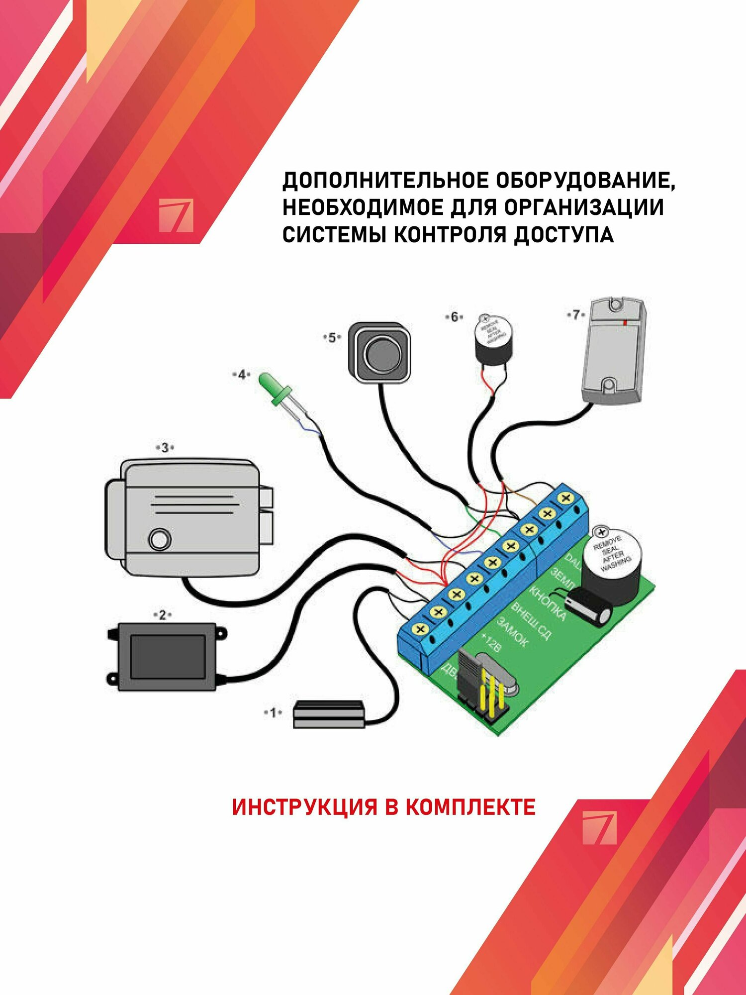 Автономный контроллер IronLogic Z-5R 5000