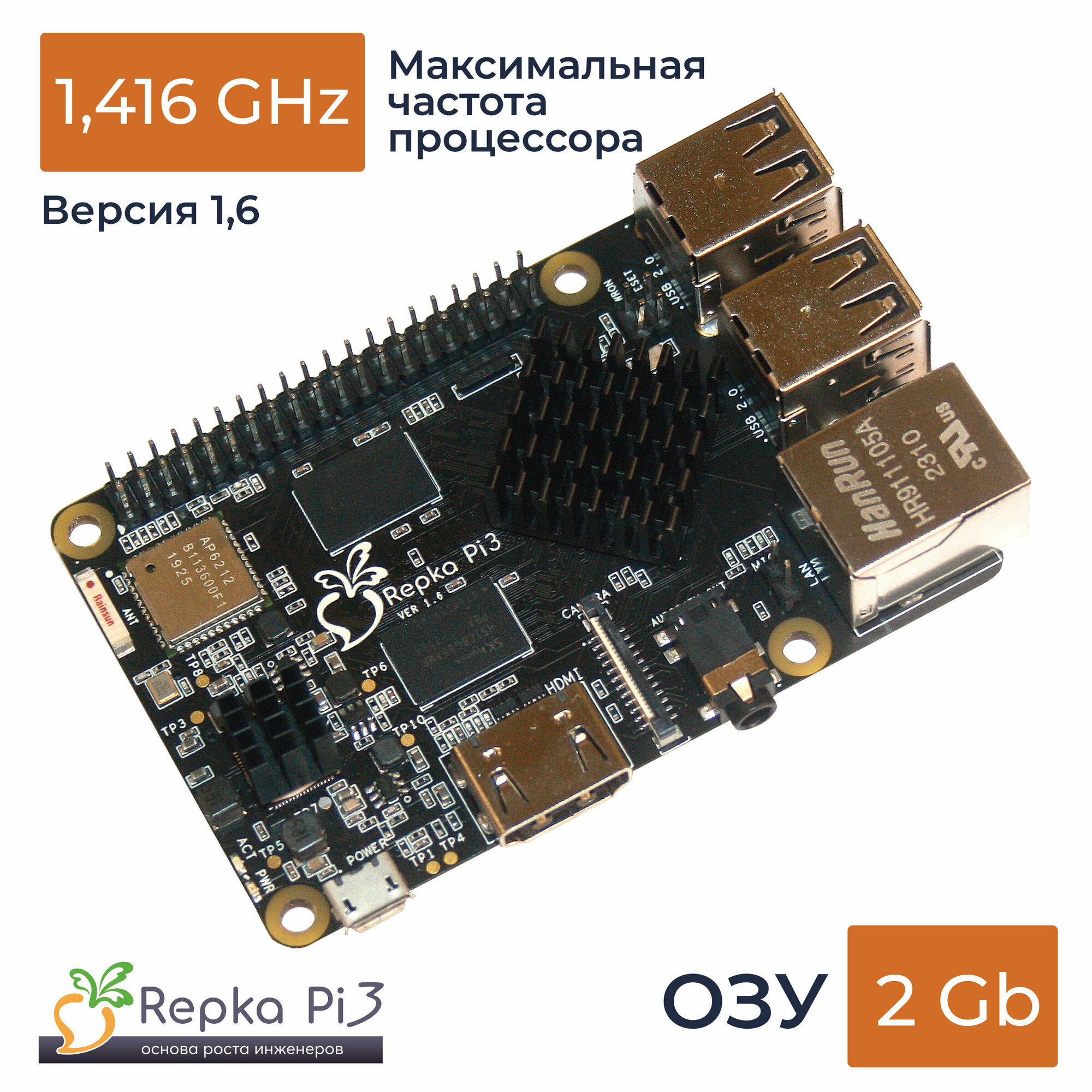Repka Pi 3 1.416 Ghz, 2 Gb ОЗУ без корпуса. Версия платы 1.6
