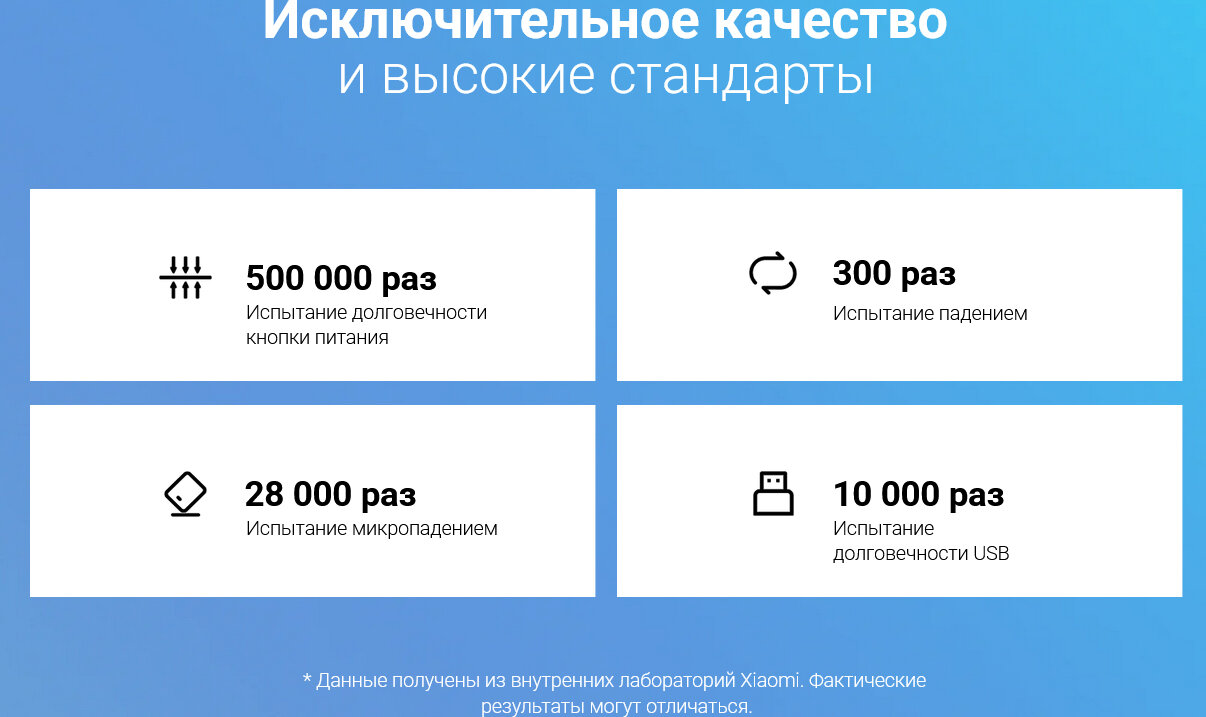Смартфон Xiaomi Redmi A3 — фото 1