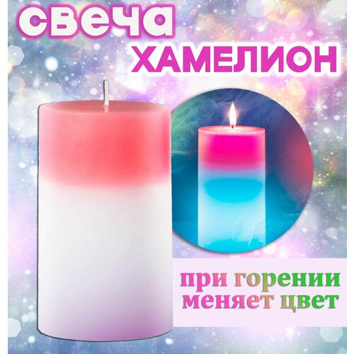 Свеча восковая новогодняя Хамелион ТН143-26 розовый Свеча светодиодная меняющая цвет 460₽