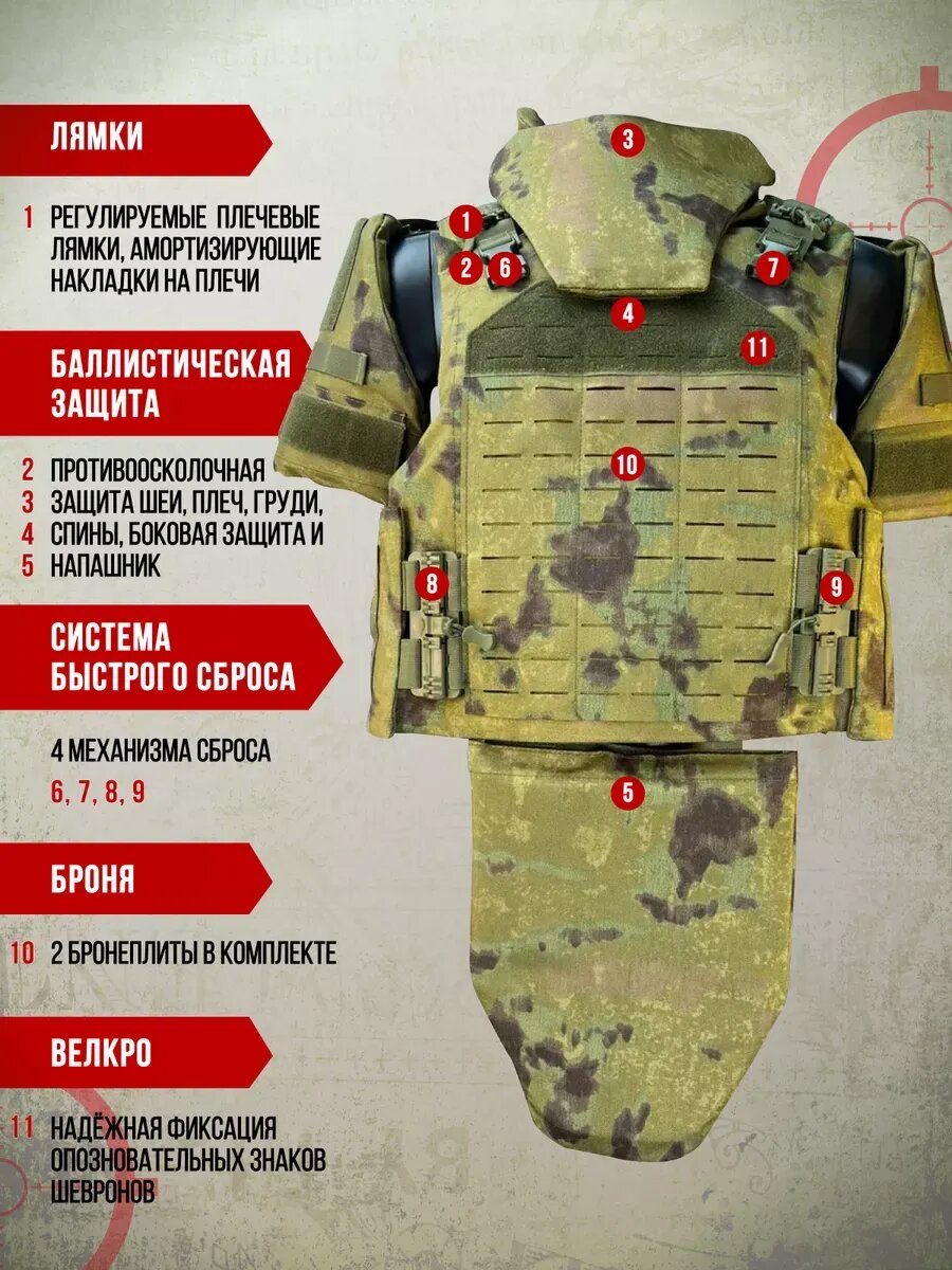 Бронежилет Тактика24, с бронепластинами БР5, с быстрым сбросом, 11 кг