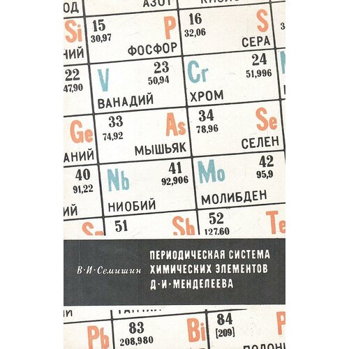 Периодическая система химических элементов Д. И. Менделеева