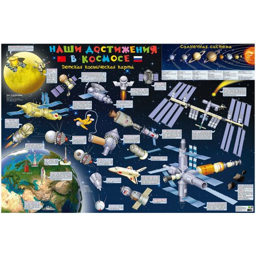 карта детская космическая наши достижения в космосе Плакат РУЗ Ко Детская космическая карта. Наши достижения в космосе. Настенная карта