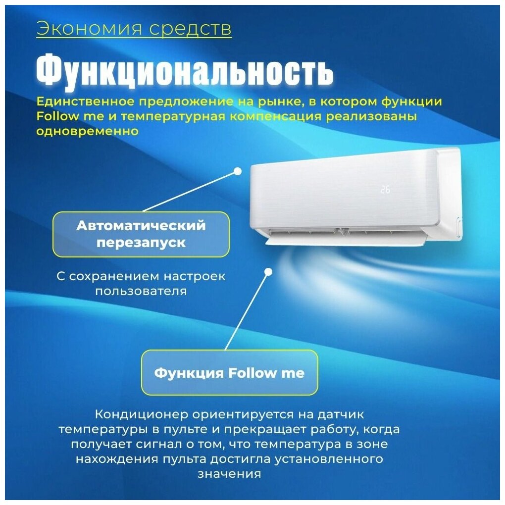 Сплит-система MDV серия Aurora Desing On/Off 12 с Wi-Fi модулем (кондиционер настенный) MDSA-12HRN8/MDOA-12HN8 - фотография № 7