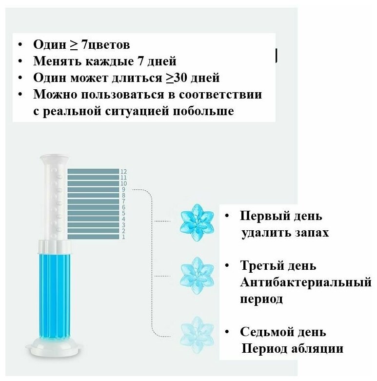 Чистящее средство / Гелевый освежитель для унитаза Блок - фотография № 2