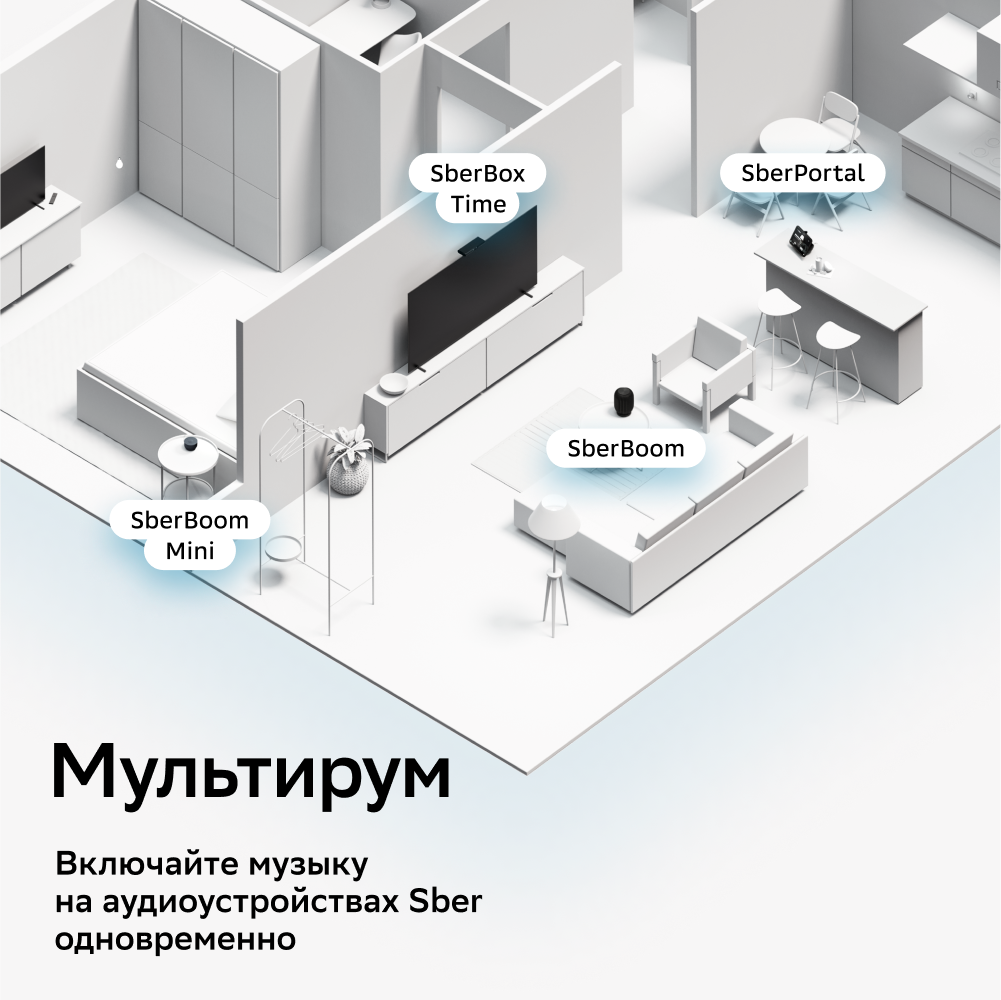 Акустическая система серии SberBoom модели SBDV-00090, торговой марки SBER Сбер - фото №12