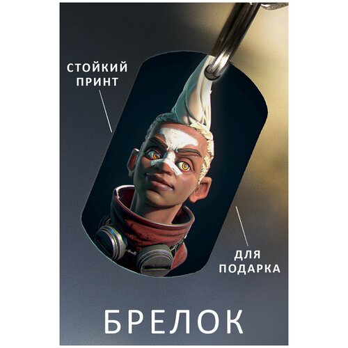 фото Брелок для ключей экко из лига легенд мужской женский аксессуар, брелок на ключи детский подарок ребенку сыну или дочке в виде жетона zhenya cloud