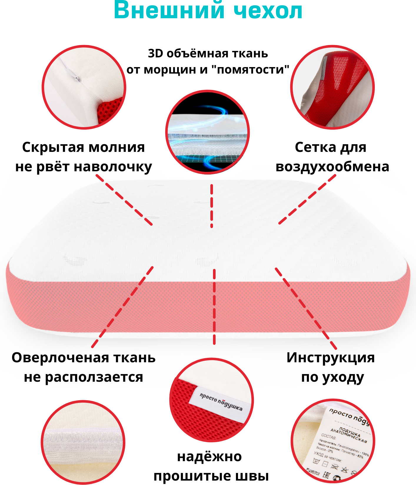 Ортопедическая подушка с эффектом памяти 40х60х11 см "Просто Подушка" №3 классической формы упругая