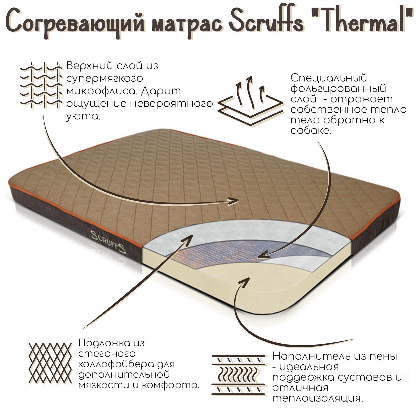 Матрас для собак SCRUFFS "Thermal", коричневый, 82х58х5см (Великобритания) - фотография № 4