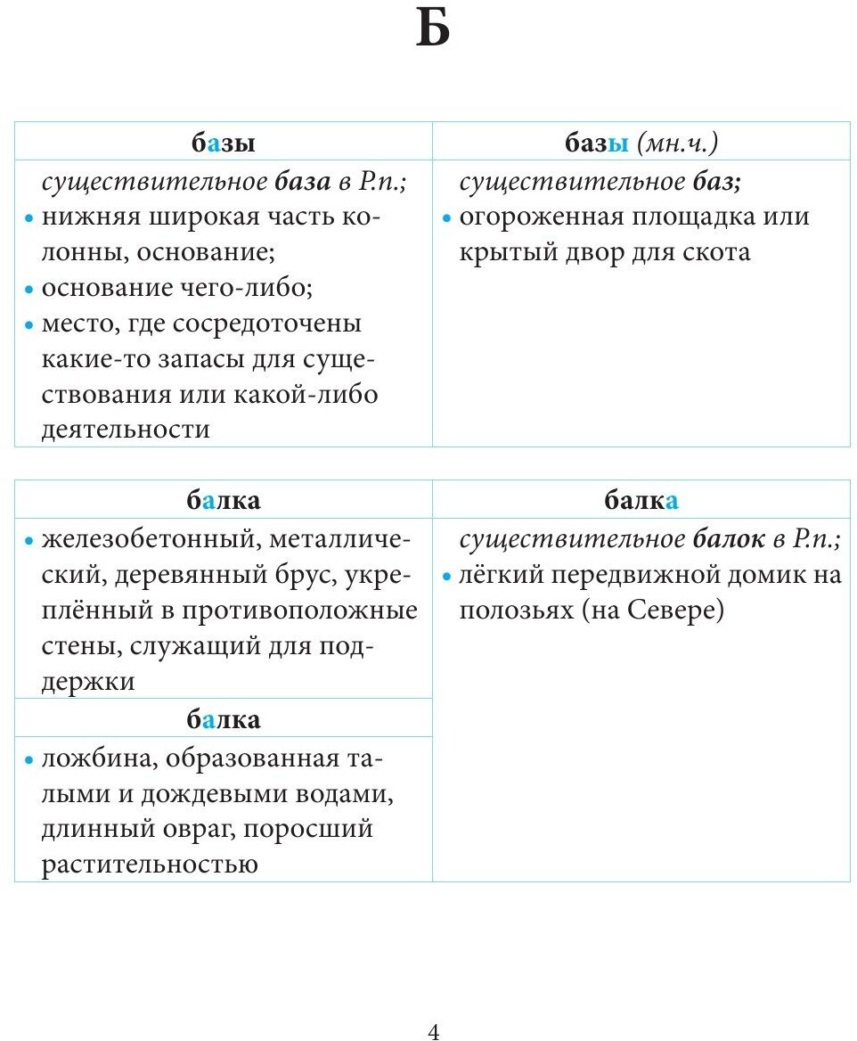 Школьный словарь омографов. Кто? Что? - фото №5