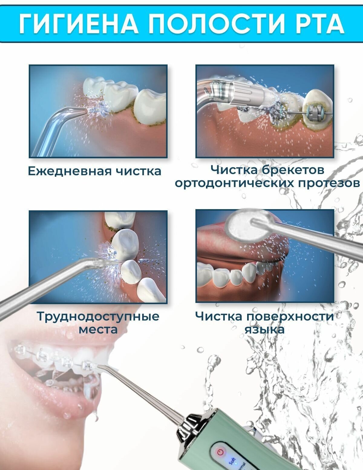 Ирригатор для полости рта и зубов портативный/ беспроводной, компактный 230 мл. - фотография № 3