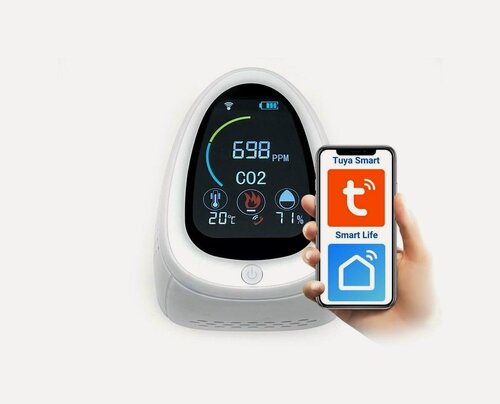 Изображение товара Комбинированный датчик Tuya Вай-Фай измеритель качества воздуха 3 в 1 HTI-0131-WT (Wi-Fi) (Q41745UM): углекислый газ (CO2), влажность, температура