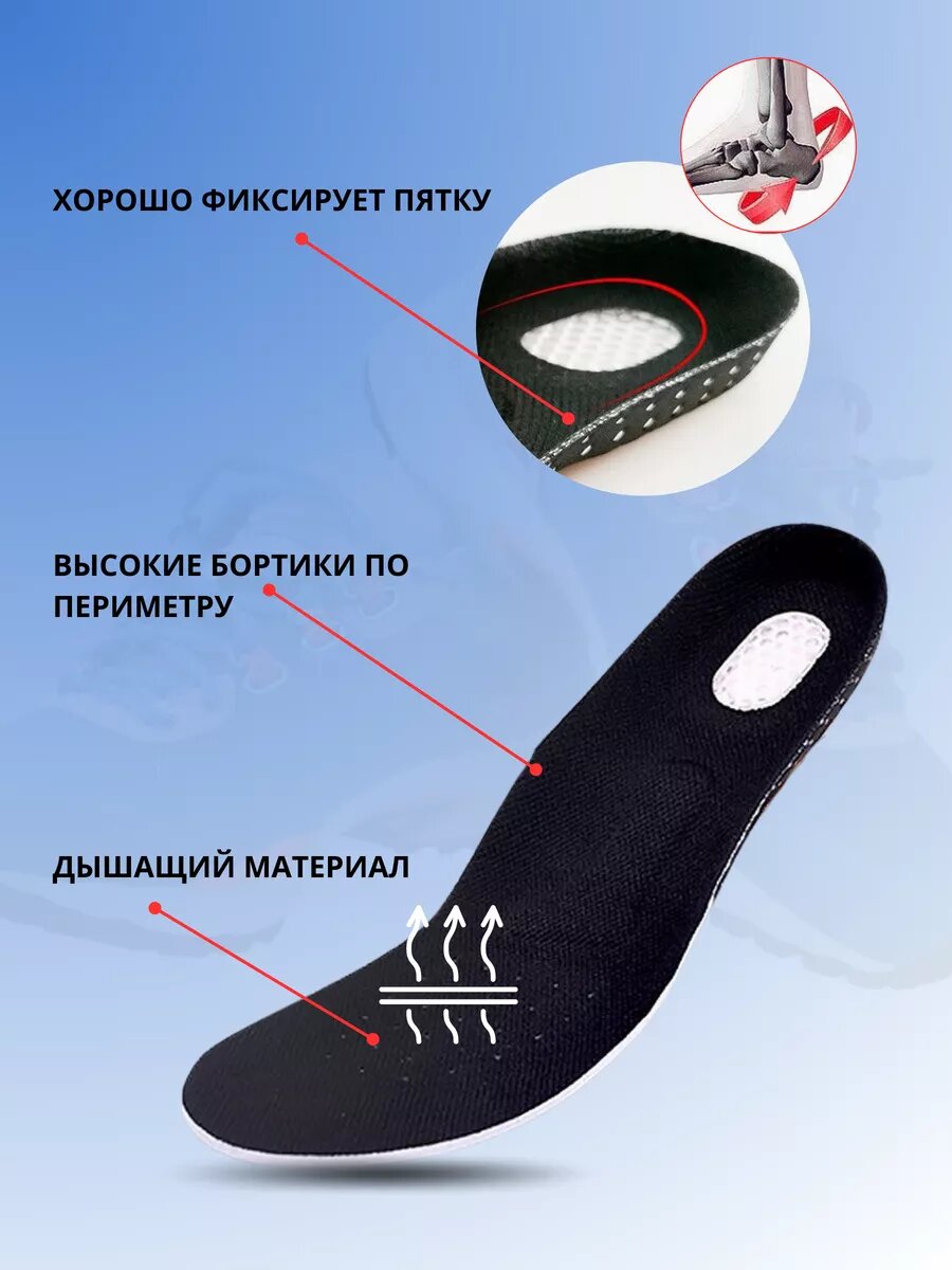 Изображение Стельки анатомические, ортопедический эффект, чёрные, 1 пара, размер 34-35