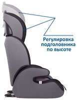 Автокресло группа 1/2/3 (9-36 кг) Siger Стар Isofix синий