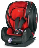 Автокресло группа 1/2/3 (9-36 кг) Welldon Encore SideArmor & CuddleMe IsoFix rubber hoofpad jane