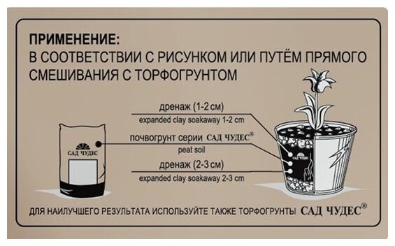 Дренаж керамзитный 2л, 25х20х4см, мелкий, фракция 4-10мм, Сад Чудес (Россия) - фотография № 6