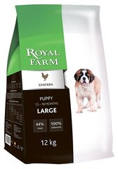 Корма для собак Royal Farm или Корма для собак Monge — какие лучше