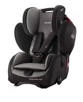 Автокресло группа 1/2/3 (9-36 кг) Recaro Young Sport Hero graphite