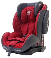 Автокресло группа 1/2/3 (9-36 кг) RANT Thunder Ultra SPS Isofix black jeans