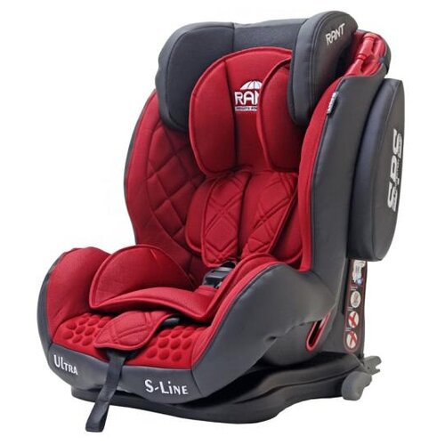 фото Автокресло группа 1/2/3 (9-36 кг) RANT Thunder Ultra SPS Isofix, red