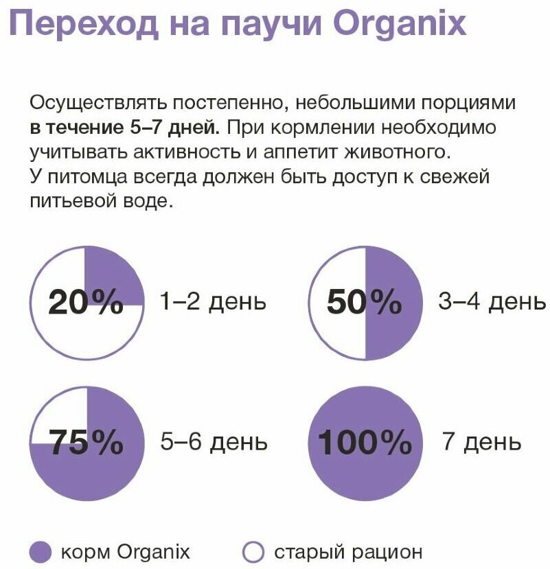 Корм Organix (в соусе) для стерилизованных кошек с чувствительным пищеварением, с говядиной, 85 г x 25 шт - фотография № 8