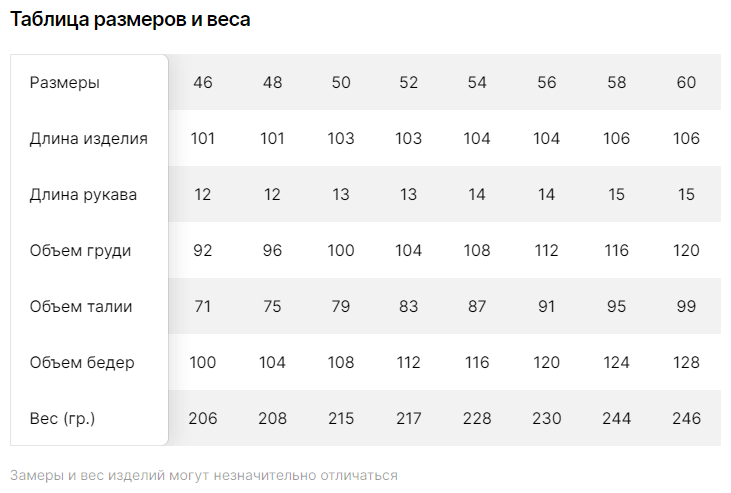 Женских домашний халат на молнии, размер 50 - фотография № 12