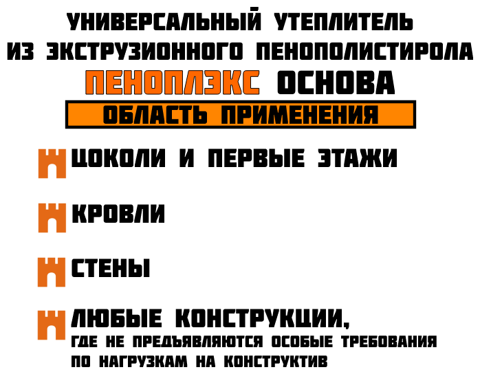 Пеноплэкс 20мм основа 20х585х1185 (3 плиты) 2,07 м2 универсальный утеплитель из экструзионного пенополистирола - фотография № 2