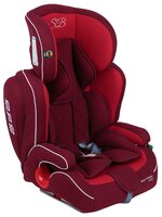 Автокресло группа 1/2/3 (9-36 кг) SWEET BABY Gran Turismo SPS Isofix grey